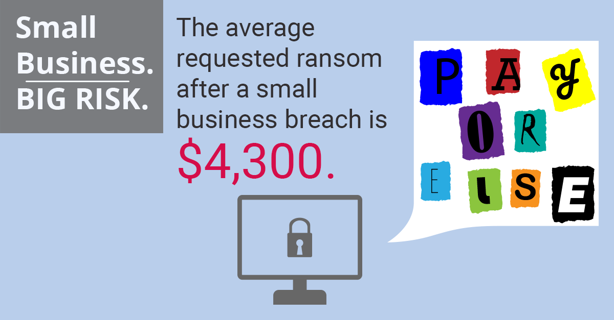 Small Business. BIG RISK.